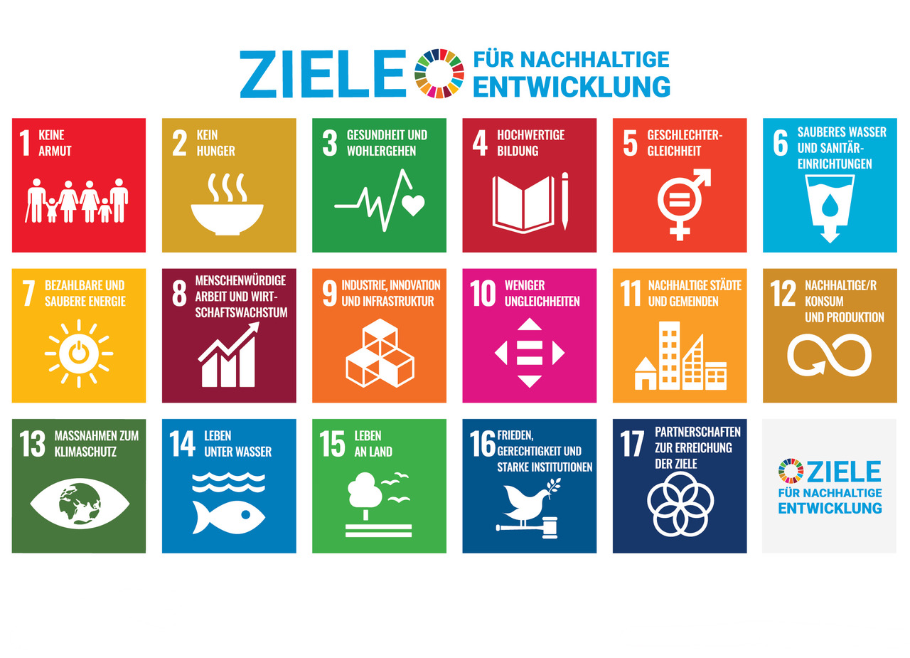 Poster mit den 17 Zielen zur nachhaltigen Entwicklung